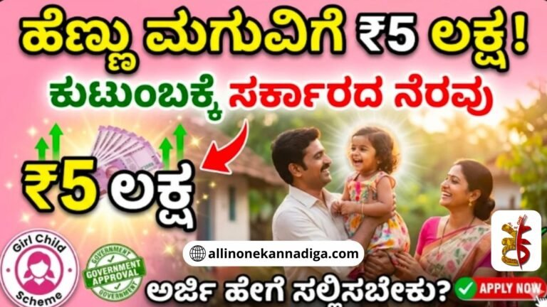 Sukanya-samridhi-Yojane